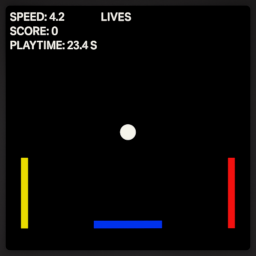 JavaScript 4-Way Paddle Ball Game Thumbnail